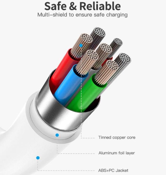 1M USB Type C to USB-C Cable Cable Charge PD 60W Quick Charging Data Fast Charger | 2 PCS - Office Catch