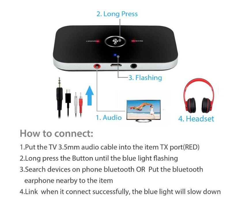 2 in1 Audio Transmitter Wireless Bluetooth Receiver 3.5MM RCA Music HIFI Adapter - Office Catch