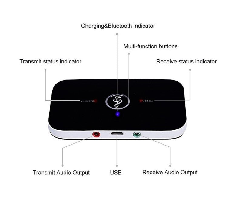 2 in1 Audio Transmitter Wireless Bluetooth Receiver 3.5MM RCA Music HIFI Adapter - Office Catch