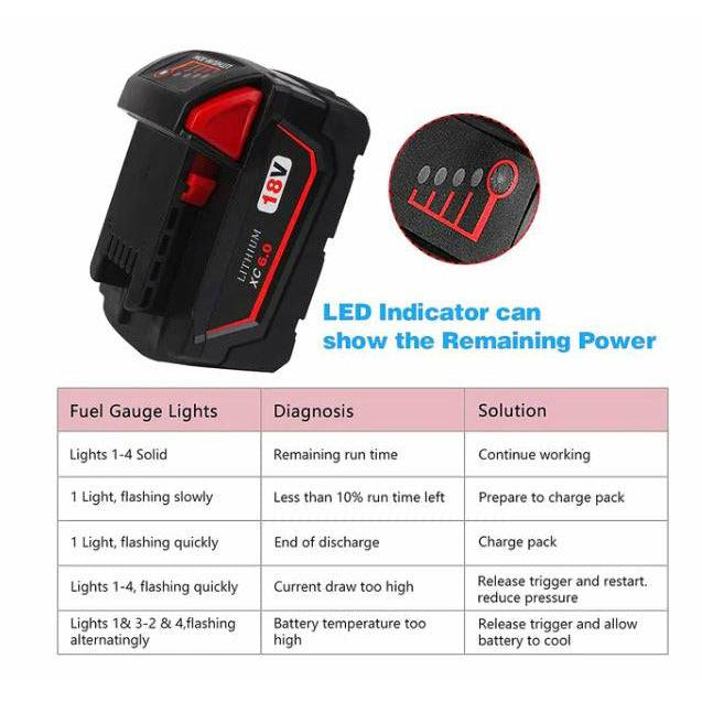 [4 Batteries] Compatible with Milwaukee 18V M18 Tools | 6.0Ah Battery Replacement | Super Heavy Duty - Office Catch