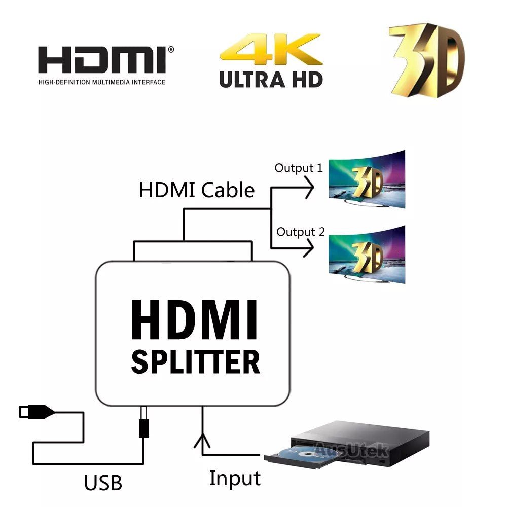 4K HDMI Splitter Amplifier 1In2 Out Video Duplicator Full HD 3D Foxtel DVD - Office Catch