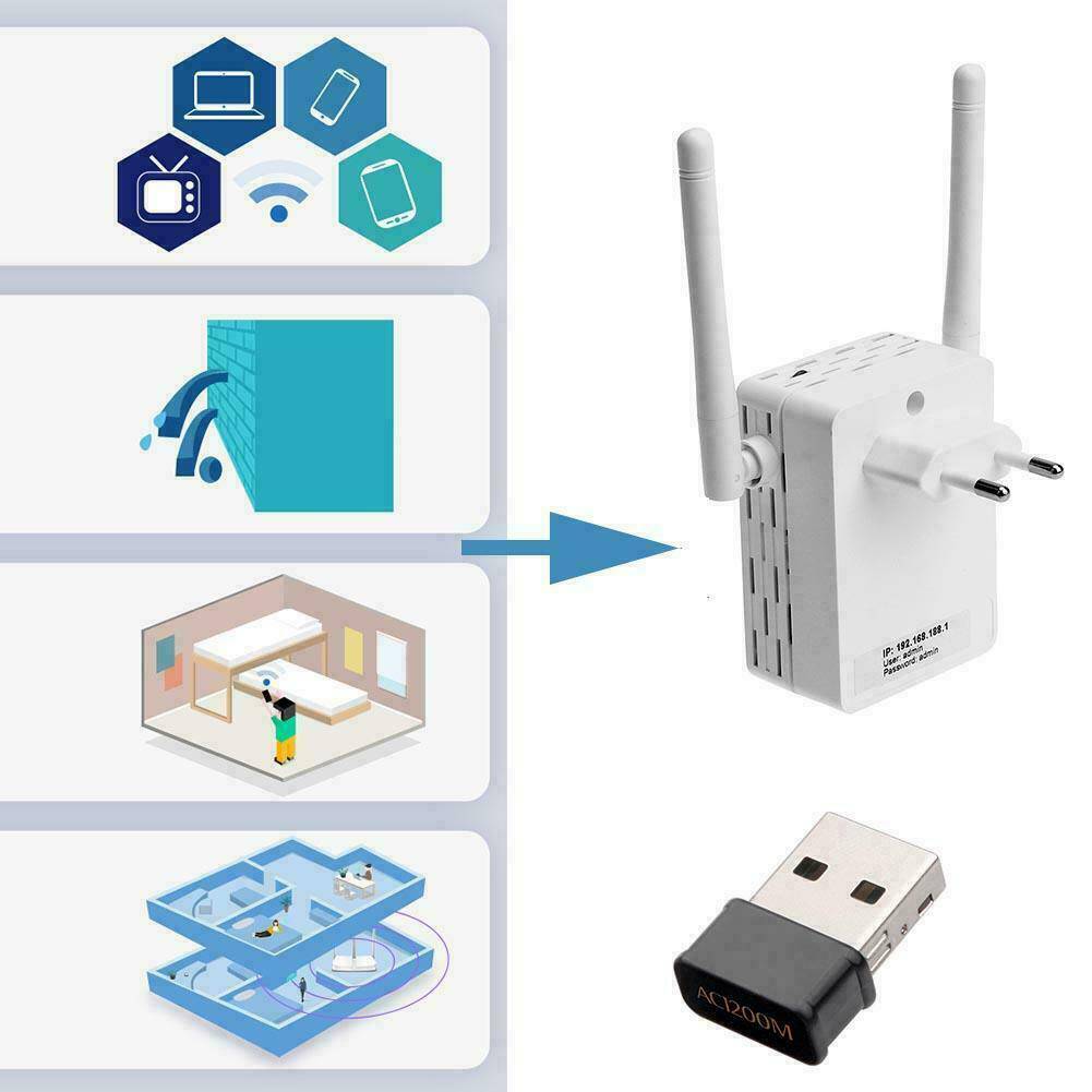 AC1200 Dual Band Wi - Fi USB Mini Adapter | High - Speed 1200Mbps Connectivity - Office Catch