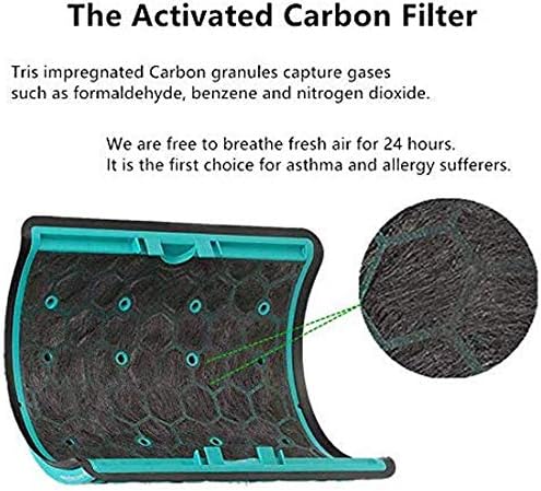 Air Purifier Filter, 360 Degree Glass Hepa and Activated Carbon Filter Compatible with Dyson Pure Cool TP04 TP05 HP04 HP05 DP04 TP07 HP07 Air Purifying Tower Fan - Office Catch