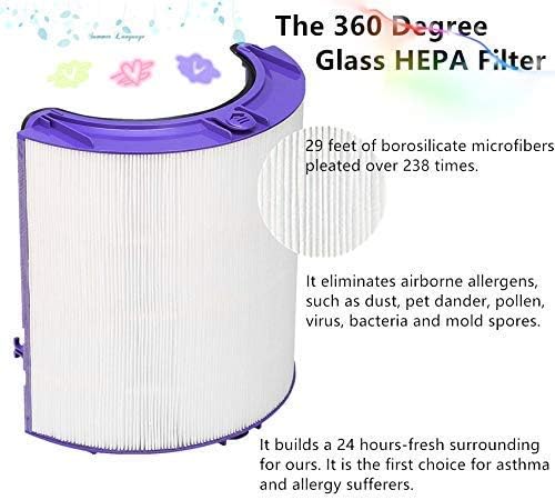 Air Purifier Filter, 360 Degree Glass Hepa and Activated Carbon Filter Compatible with Dyson Pure Cool TP04 TP05 HP04 HP05 DP04 TP07 HP07 Air Purifying Tower Fan - Office Catch