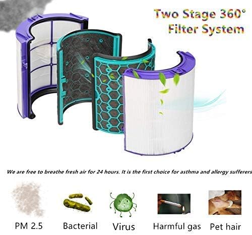 Air Purifier Filter, 360 Degree Glass Hepa and Activated Carbon Filter Compatible with Dyson Pure Cool TP04 TP05 HP04 HP05 DP04 TP07 HP07 Air Purifying Tower Fan - Office Catch