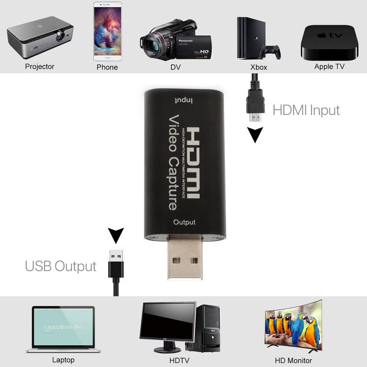 HDMI Video Capture Card USB 2.0 1080p HD Recorder for Video Live Streaming Game - Office Catch