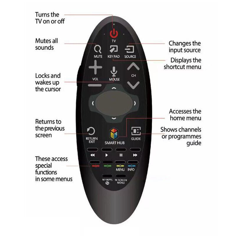 Smart Remote Control for Smart Tv Remote Control BN59 - 01185D 85F Led F9 - Office Catch