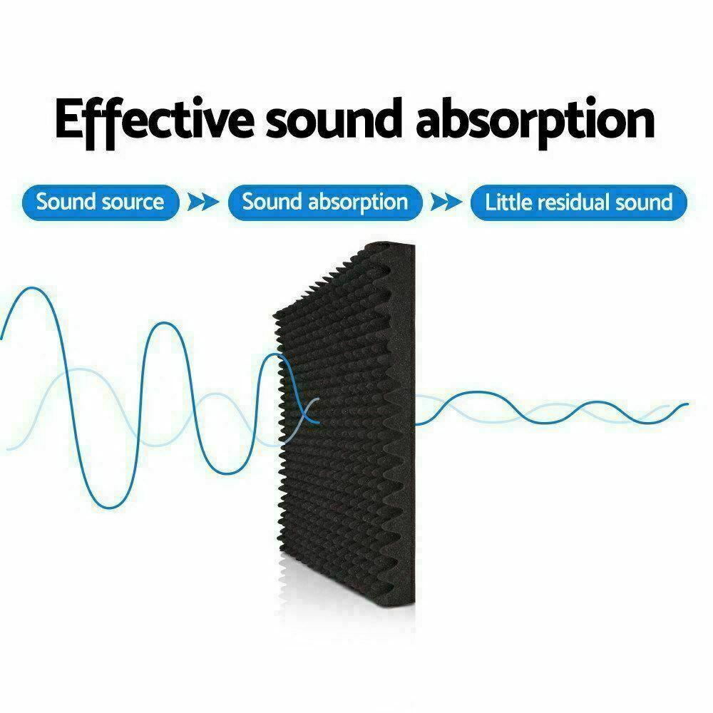 [12 Pack] Studio Acoustic Foam Sound Absorbtion Proofing Panels Tiles Wedge | 30*30*2.5cm - Office Catch