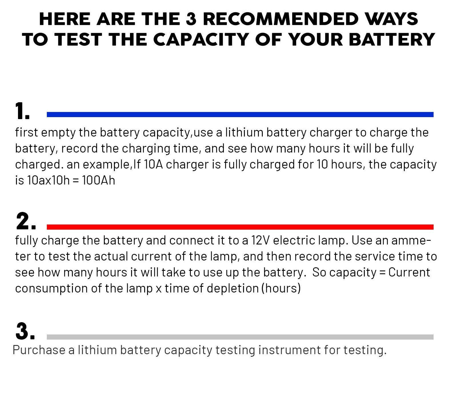 12V 100Ah Lithium Iron Battery LiFePO4 Rechargeable Deep Cycle 4WD RV Camping - Office Catch