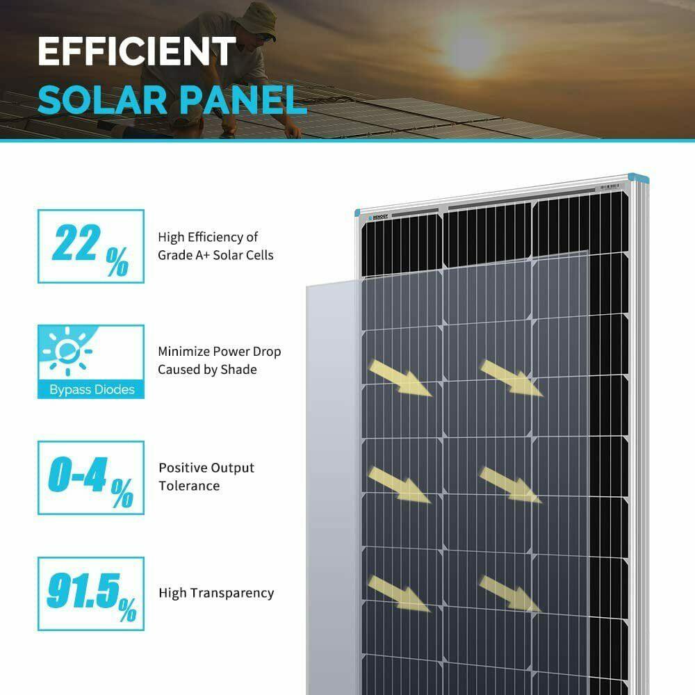 12V 300W Solar Panel Kit Mono Fixed Caravan 20A Controller Charging USB - Office Catch