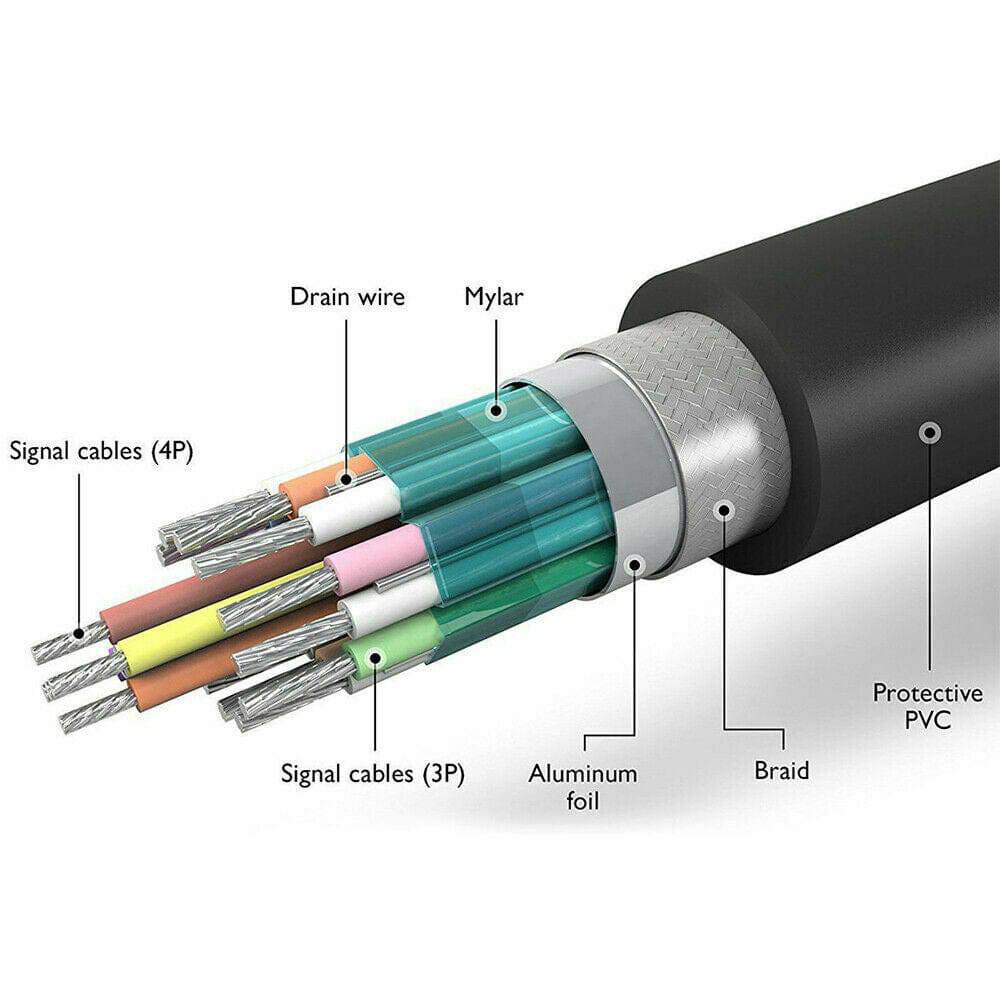 1.8m Display Port DP to HDMI Cable - Office Catch