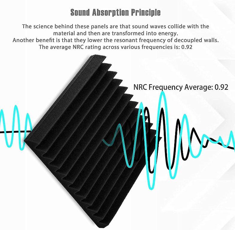 [24 Pack] Studio Acoustic Foam Sound Absorbtion Proofing Panels Tiles Wedge | 30*30*5cm - Office Catch