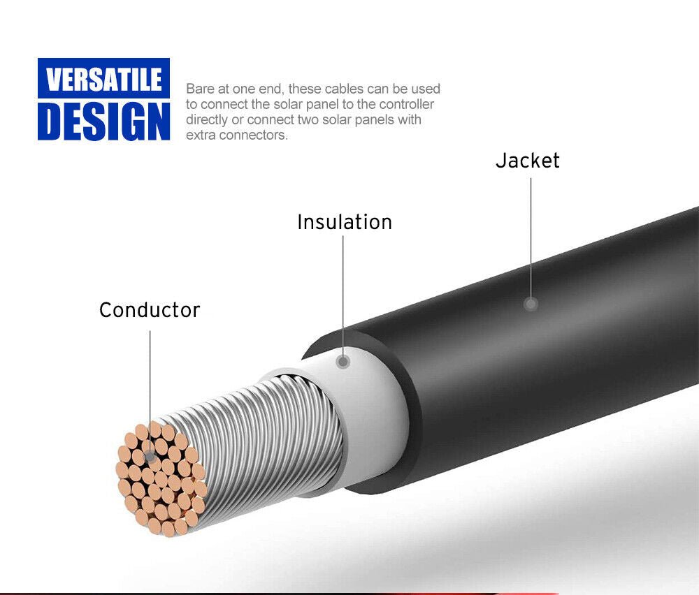 2x 10M Extension Cable Wire Connectors - Office Catch