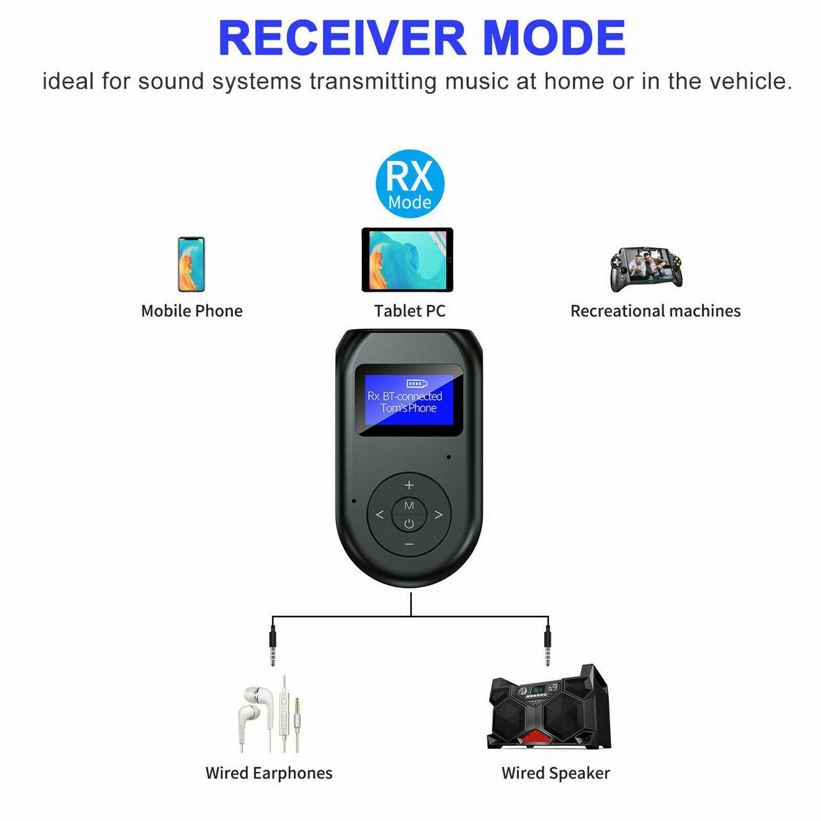 3 in 1 Bluetooth 5.0 Transmitter Receiver Wireless Audio 3.5mm Adapter with LCD - Office Catch