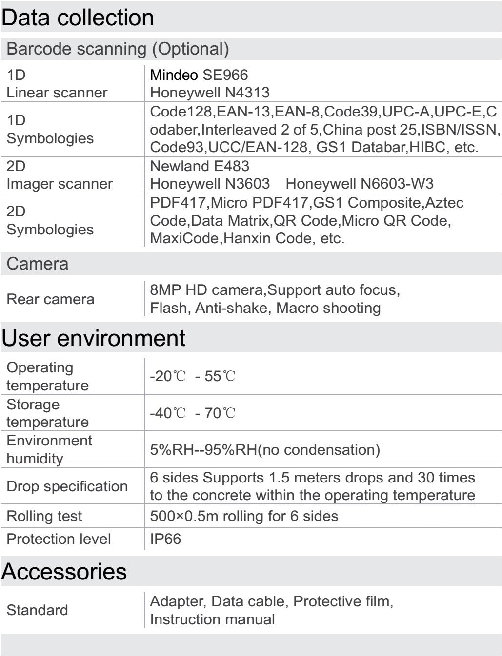 Barcode Scanner Handheld Terminal Device T80- Bluetooth, WiFi, WLAN - Office Catch