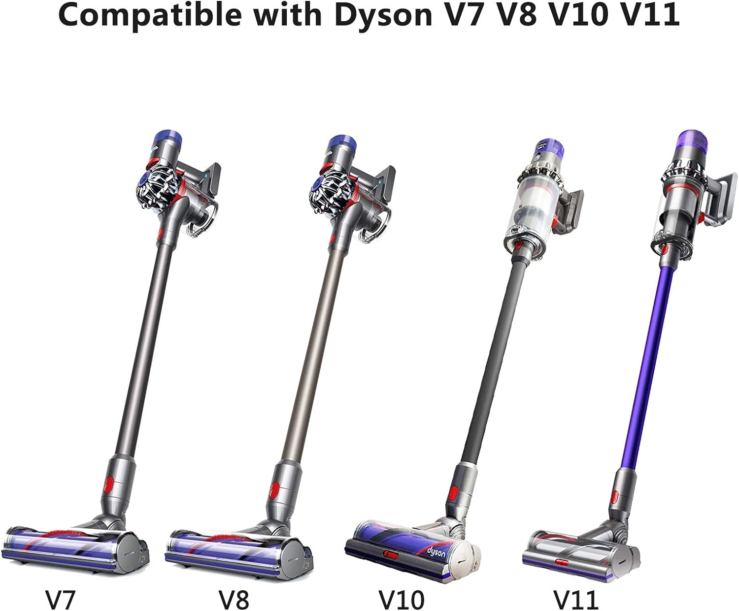 Blue | Dyson Wand Stick Extension Tube V7 V8 V10 V11 V15 Detect Animal Absolute - Office Catch