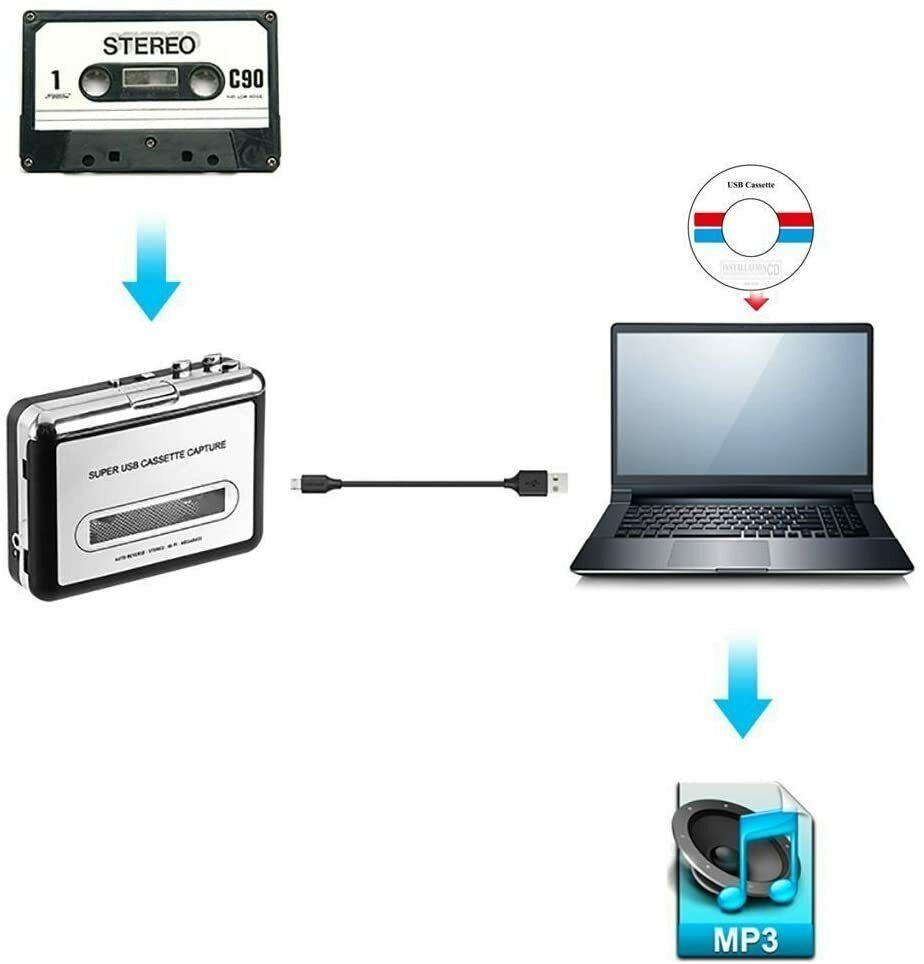 Walkman Cassette Player USB Cassette to MP3 Converter Capture Audio Music  Player Tape Cassette Recorder 