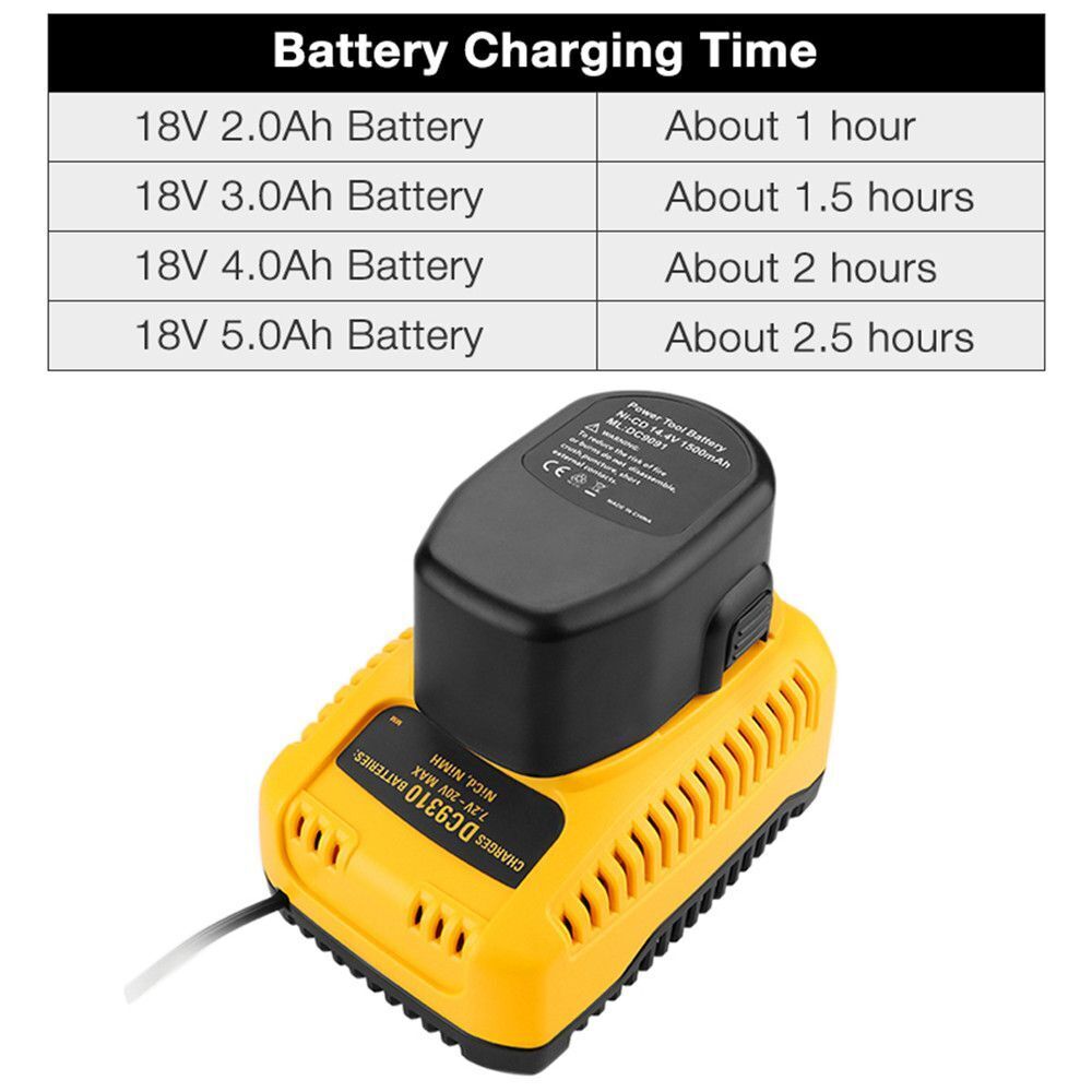 Charger Power Adapter Cable Adaptor For Dewalt 7.2V-18V Nicad & Nimh Battery - Office Catch