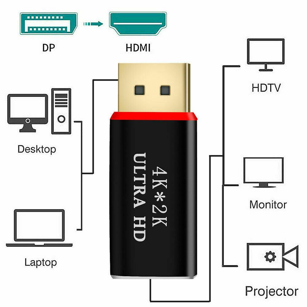 DisplayPort DP Male To HDMI Female 4K Adapter Cable Converter PC TV Projector - Office Catch