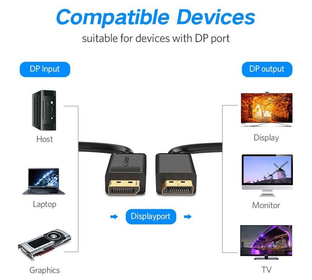 DP to DP Male to Male | Display Port Cable 1.8m 1080p@60hz Full HD - Office Catch