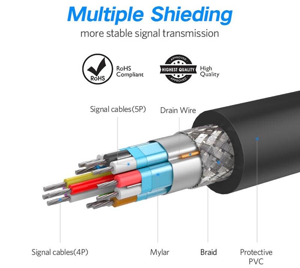 DP to DP Male to Male | Display Port Cable 1.8m 1080p@60hz Full HD - Office Catch