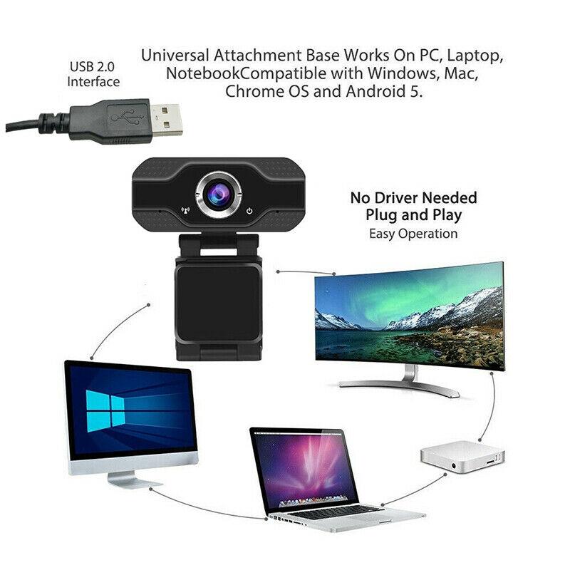 HD USB Webcam For PC Laptop 1080P With Microphone - Office Catch