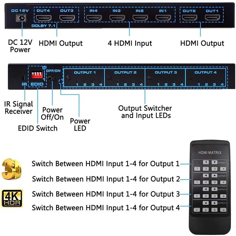 HDMI Matrix Switch 4x4, 4 In 4 Out 4K with EDID Extractor IR Remote Control - Office Catch