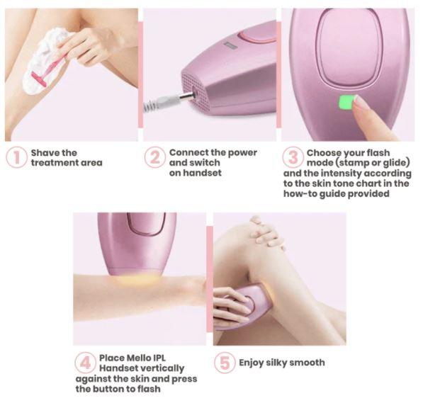 IPL Laser Hair Removal Handset | DIY | Better than Epilator , Shaving - Office Catch