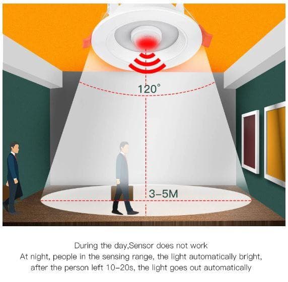 LED Panel Light PIR Motion Sensor LED Downlight 10W LED Ceiling Recessed Induction Light For Indoor Stair Corridor Lamps - Office Catch
