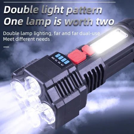 Long Range Light Super Bright Flashlight USB Rechargeable for Outdoor Waterproof - Office Catch
