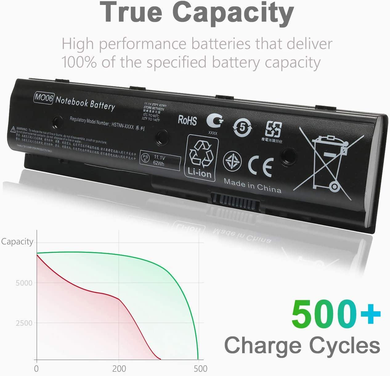 MO06 MO09 Laptop Battery Compatible HP Pavilion DV4-5000 DV6-7000 DV7-7000 Envy DV4-5200 Series M6-1045DX M6-1035DX M6-1125DX 671731-001 671567-421 - Office Catch