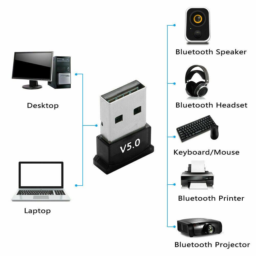 New Bluetooth V5.0 USB Dongle Adapter For PC Laptop Computer WIN 10 / 11 - Office Catch