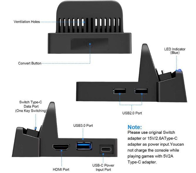 Portable Mini Switch TV Docking Station Charging Stand Replacement for Nintendo Switch Dock Set - Office Catch