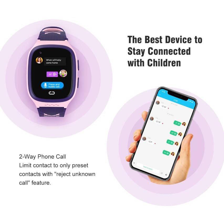 Smart Watch 4G For Kids With GPS Tracker WIFI SOS Camera And Video Call Smartwatch Gifts | Blue - Office Catch