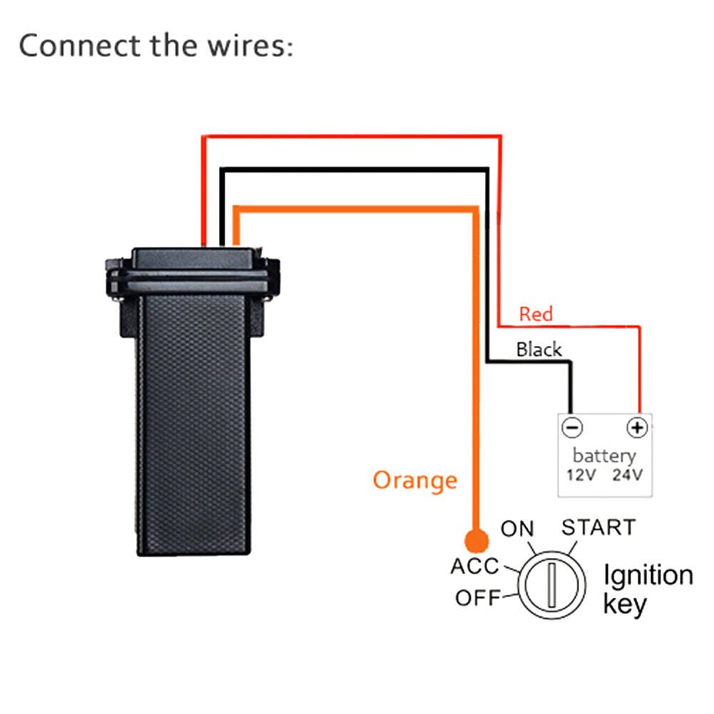 ST-901L Waterproof GPS Tracker For Vehicles - Office Catch