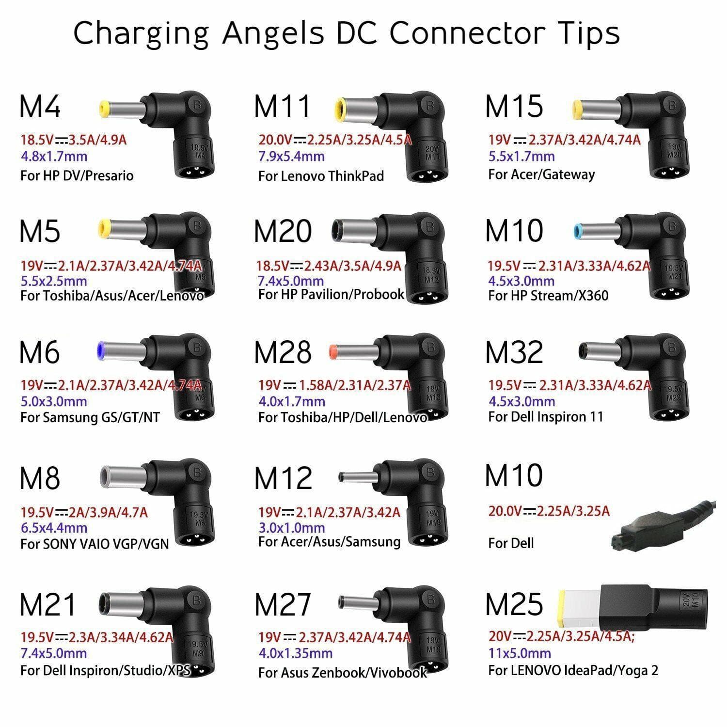 Universal 90W 15V-24V Laptop Power Supply Charger 15 Connector Dell Asus HP Sony - Office Catch