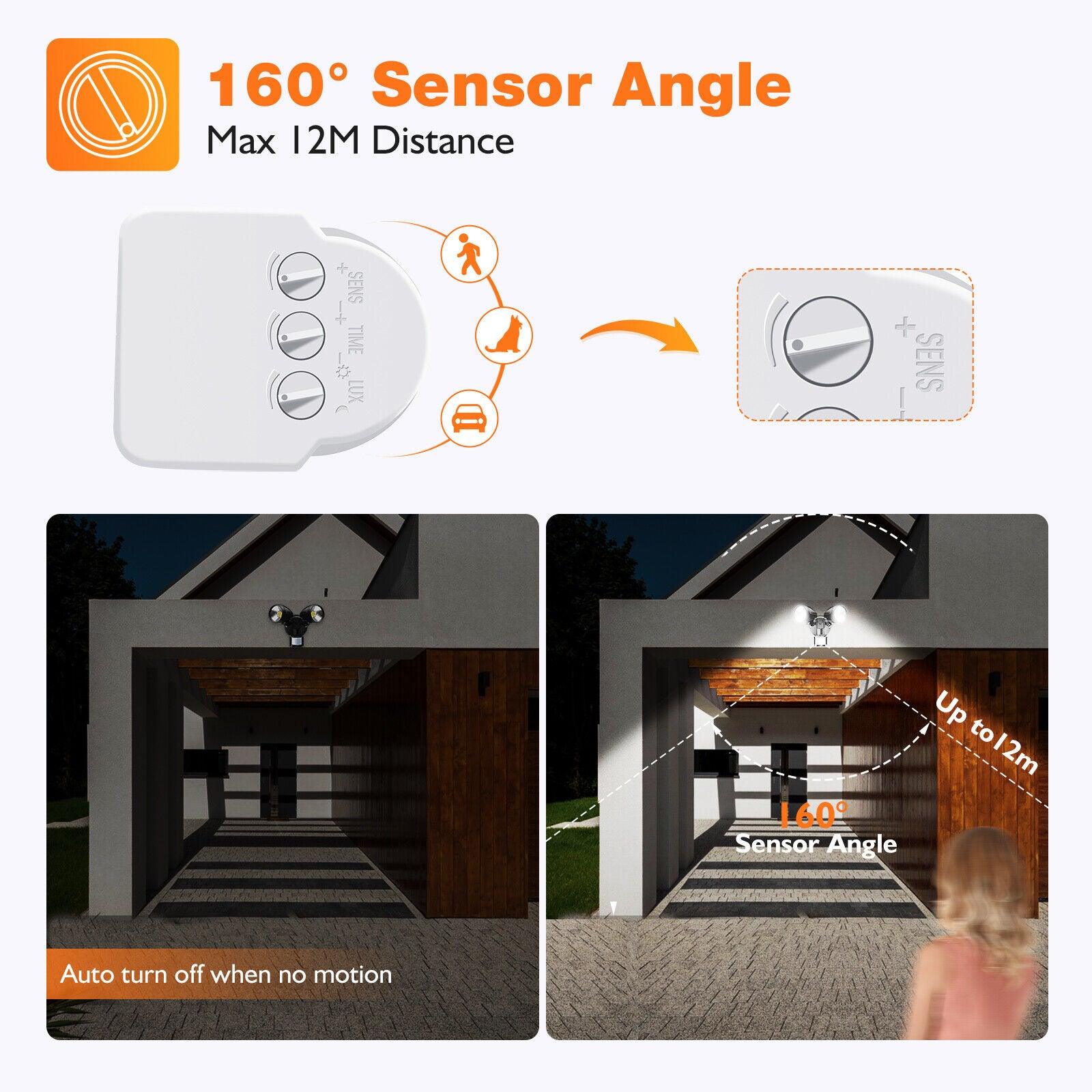 White Sensor LED Twin Floodlight Spotlight Outdoor Security For Garage IP54 - Office Catch