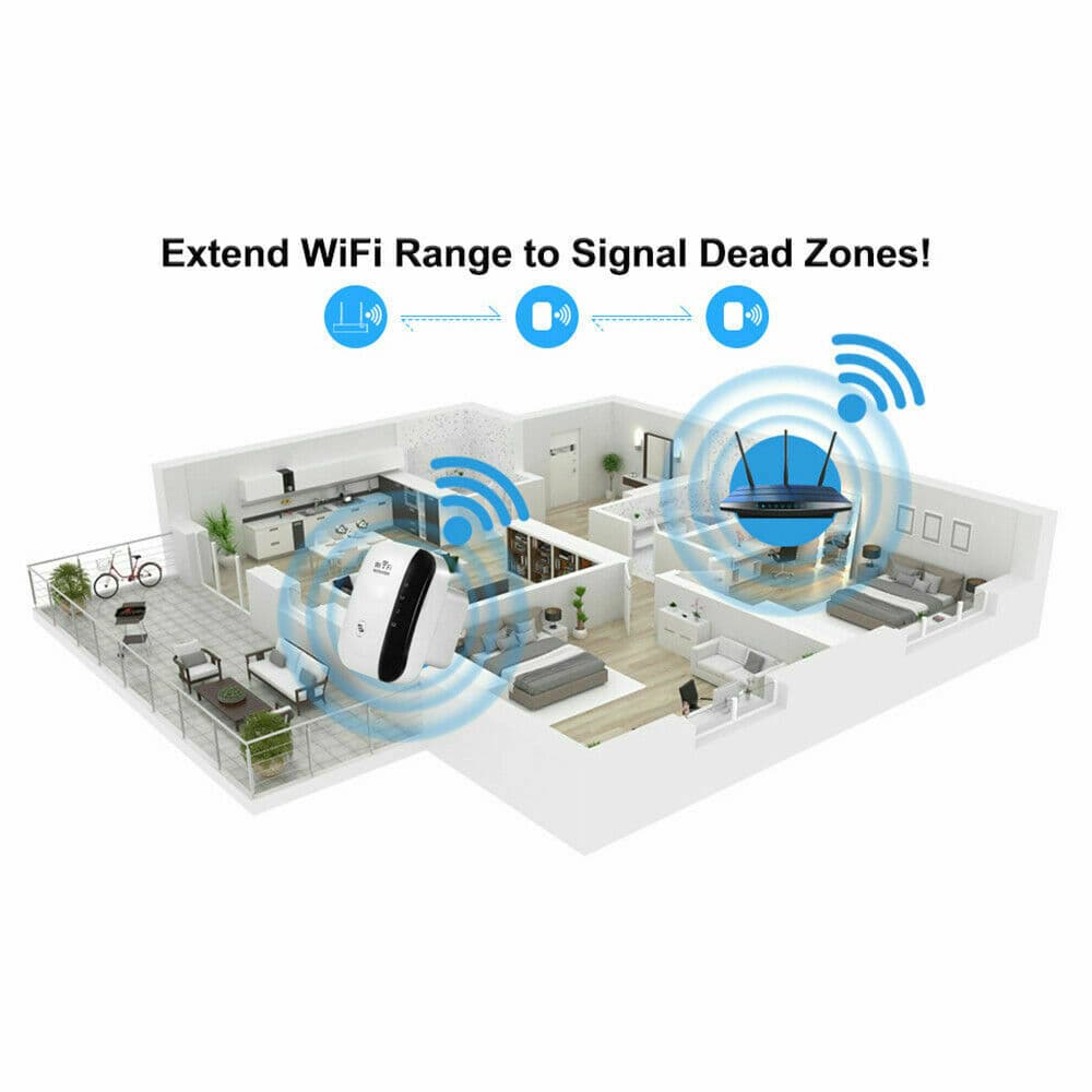 Wifi Extender Repeater Range Booster 300 Mbps - Office Catch