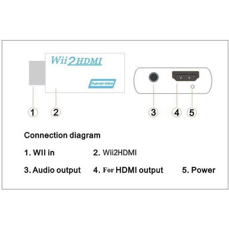 Wii HDMI Adapter 1080p to HDMI Converter 3.5mm Audio HD Video Output Connector - Office Catch